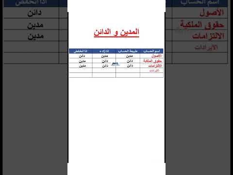 الفرق بين المدين و الدائن في المحاسبة
