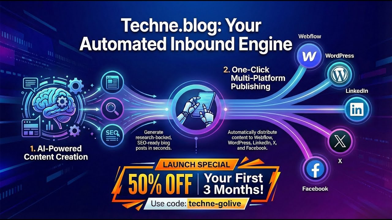 Meet Techne.blog: Turn Your Blog Into an Automated Inbound Engine - YouTube