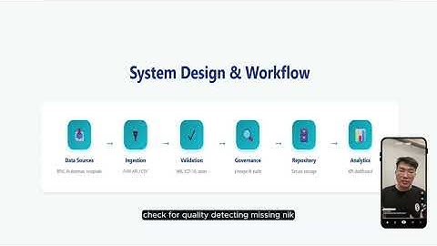 INFORMATIKA TERAPAN -  DATA QUALITY