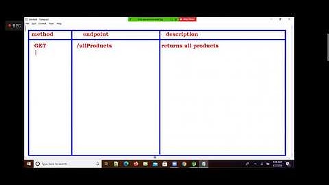 Spring Boot Rest Template Application