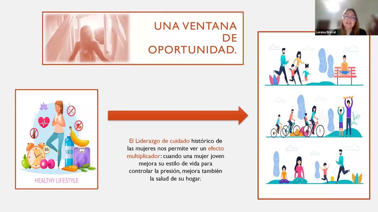 Prevención cardiovascular en la mujer en edad fértil decisiones en el consultorio