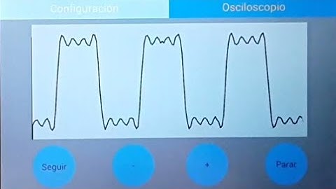 28 Síntesis De Fourier con DAC MCP4725 y Arduino