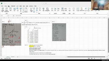 EM3 Assignment: Euler