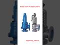 Relief Valve vs Safety Valve Difference Between Safety Valve and Relief Valve Mechanical Engineering