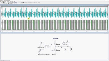 Spice simulation of the Class D amplifier