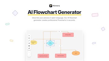 Flowova - Describe It, Get a Flowchart Instantly