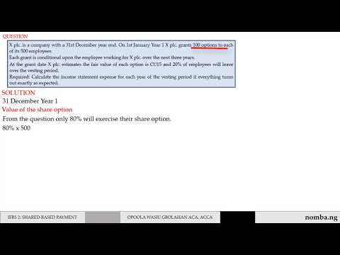 IFRS 2 Share