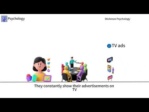 Mere Exposure Effect: Does Familiarity Breed Liking? by Stickman Psychology