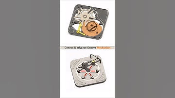 geneva mechanism || mechanical mechanism🔥📌 #mechanism# #solidworks#engineering#3ddesign@Er_Simmu1014