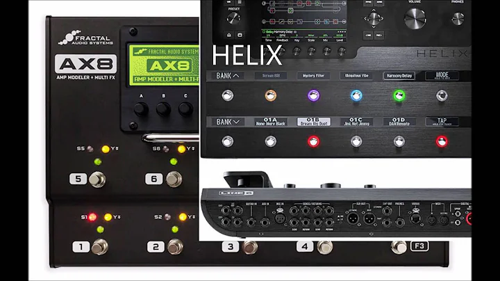 AX8 vs HELIX Shiva test