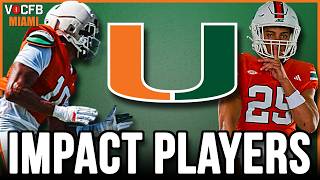 Top Impact Newcomers for Miami Hurricanes Football in 2026