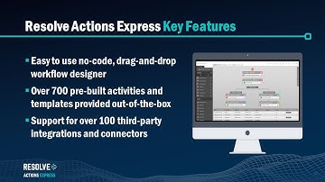 Getting Started with Resolve Actions Express SaaS: A Beginner’s Guide