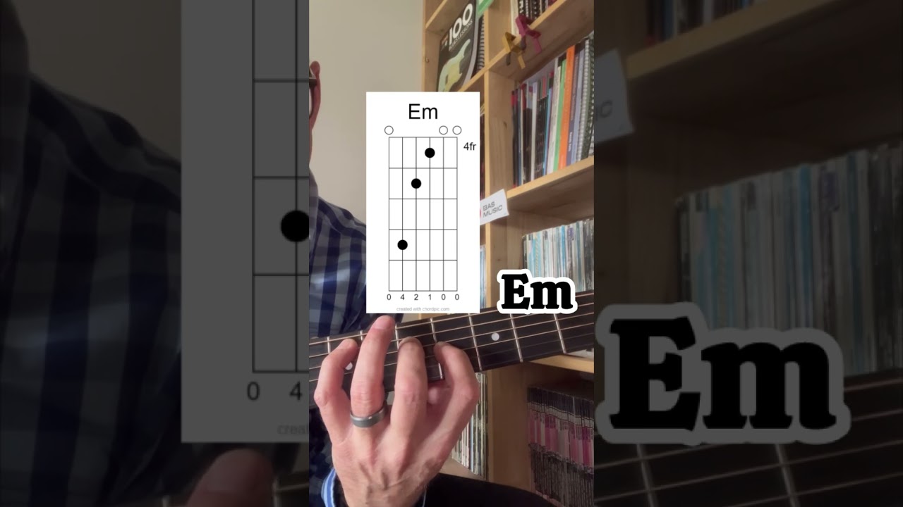 Guitar chords - Em D