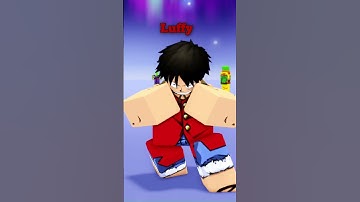 CHARACTER RANKED INTROS SHOWCASE | Shonen Unleashed