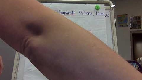 NC.2.NBT.8 - Cluster 5 - Mentally add/sub 100 within 1,000