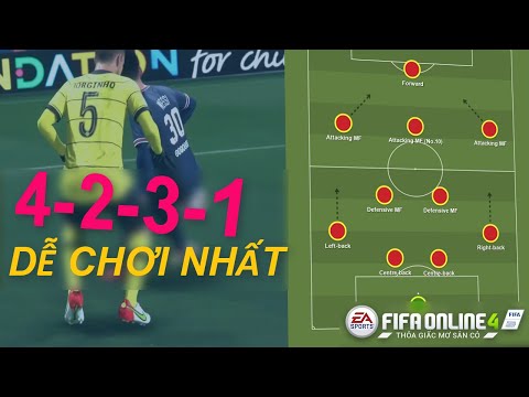 THÀNH HOÀ | FIFA ONLINE 4 | CHI TIẾT 4-2-3-1!