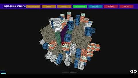 3D-PathFinder Visualizer 2020