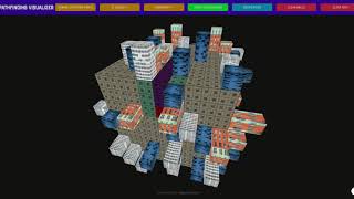 3D-Pathfinder Visualizer 2020