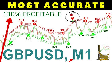 The Most Accurate Metatrader 4 indicator | 99% WIN RATE | time-frame M1, GBPUSD