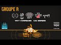 WCT US SERIES 2024 - GA M2 - Atlanta Talons Vs Frisky Cats