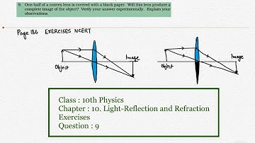 NCERT Class 10 Physics Chapter 10 Light-Reflection and Refraction Exercises Question 9 | NCERT Soln