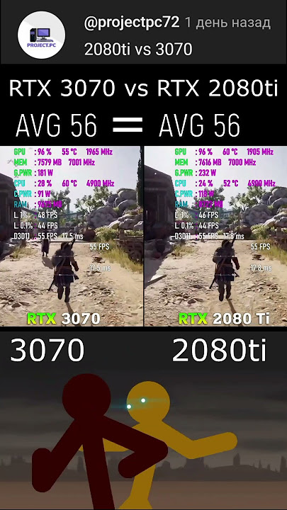 RTX 3070 vs RTX 2080ti💀🔥😱#gaming #pc #fps