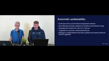 WithSecure™ Cloud Protection for Salesforce