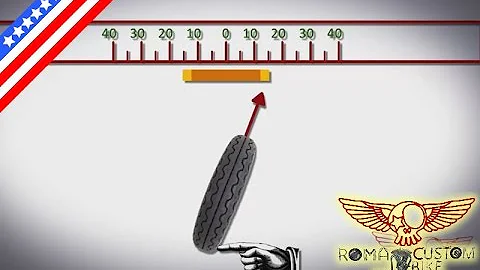 RCB quick tutorial - 03 - Harley Davidson springer...