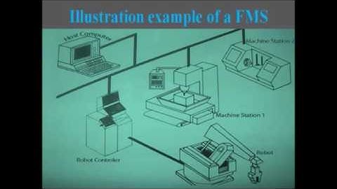 flexible manufacturing system edited by 2511125