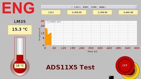 Testing ADS1115 or ADS1105 with Raspberry PI and MyOpenLab