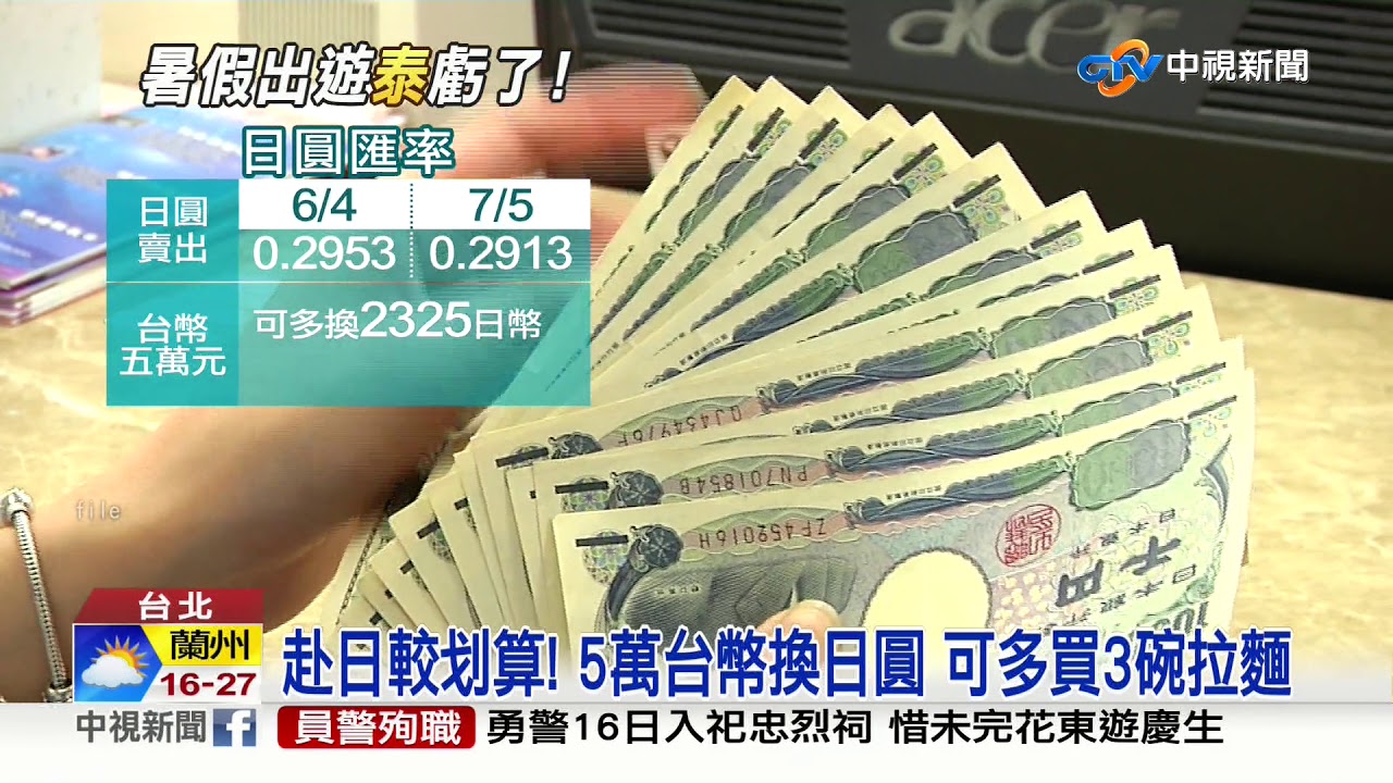 泰銖匯率漲! 換3萬台幣=少住一晚5星飯店!│中視新聞 20190705