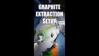 Astroneer This Is How You Get Graphite On Sylva