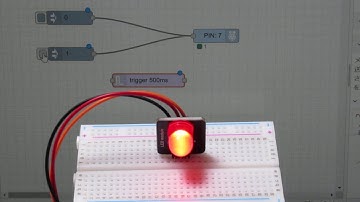 Node-RED と RaspberryPi で Lチカ
