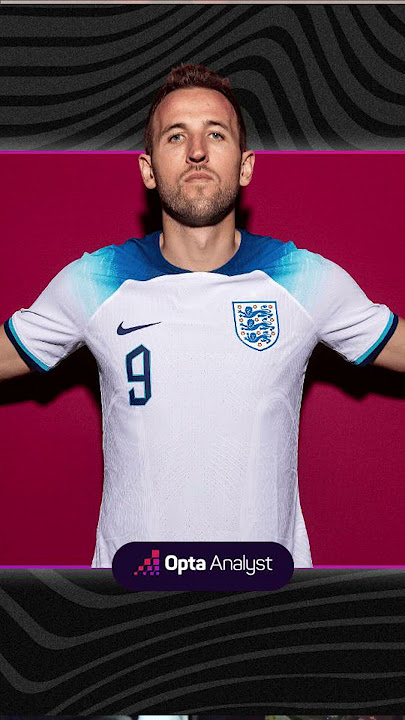 World Cup day 2 Preview !!   #shorts #ytshorts #worldcup2022 #tcsb