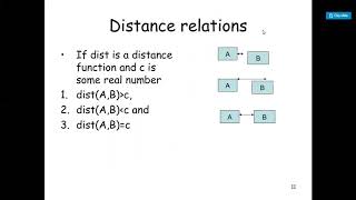 Spatial Mining DWDM