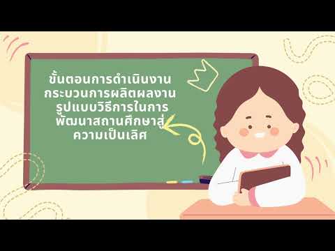 การจัดการสอนโดยใช้ CODING เพื่อส่งเสริมพัฒนาการเด็กปฐมวัย: นางสาวธิดาทิพย์ ภูมิประมาณ