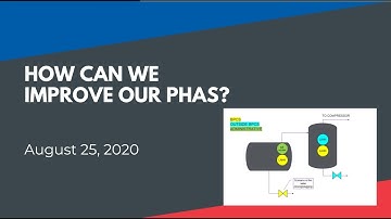 How do we Improve Our PHA?