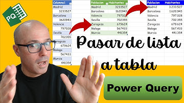 Como convertir una lista en una tabla tabular con Power Query | Hablando de Excel