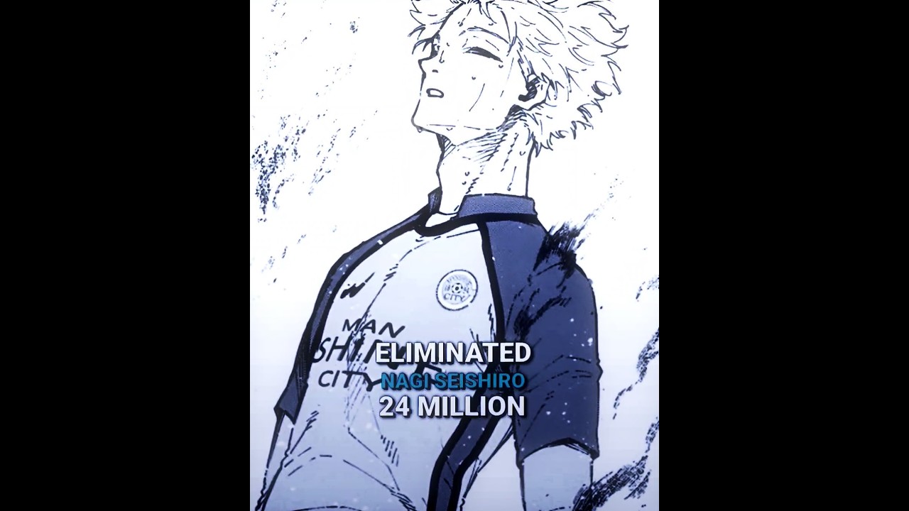 Blue Lock Manga Edit - The eliminated Ranking in Chapter 299 | Badass Phonk