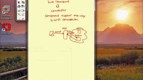 21 Microsoft Exchange Server 2007Hub  Part 1 By Eng Ahmed Sarhan Fmdeg