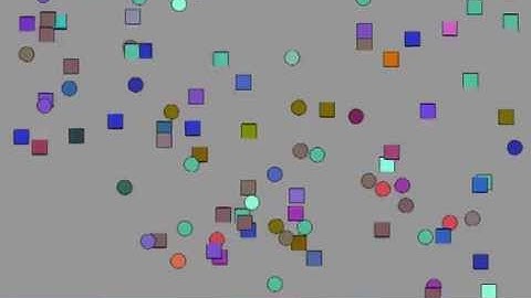 Genetic Algorithm