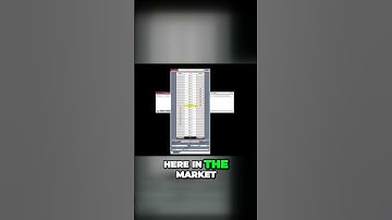 NinjaTrader 8: SuperDOM Numbers Overview