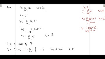 I Sem PG BASIC TOPOLOGY Module 1 Class 23 Countable subcover of a subspace
