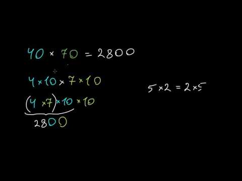 ათეულების გამრავლება