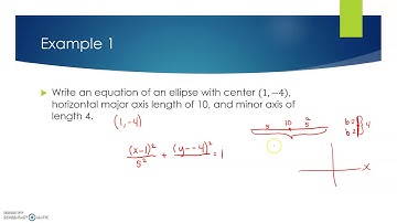 Lesson 10.6a - Translating Conic Sections