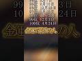 【お金持ちになれる誕生日ランキング】金運が最強の人 #金運 #金運アップ #誕生日占い #開運 #占い #運勢ランキング #占いランキング