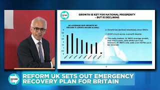 UKs Extreme Socialism | Reform UKs Emergency Recovery Plan