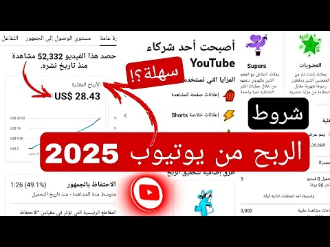 شرح شروط الربح من يوتيوب 2025