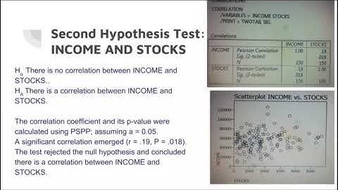 Conducting a Correlational Analysis