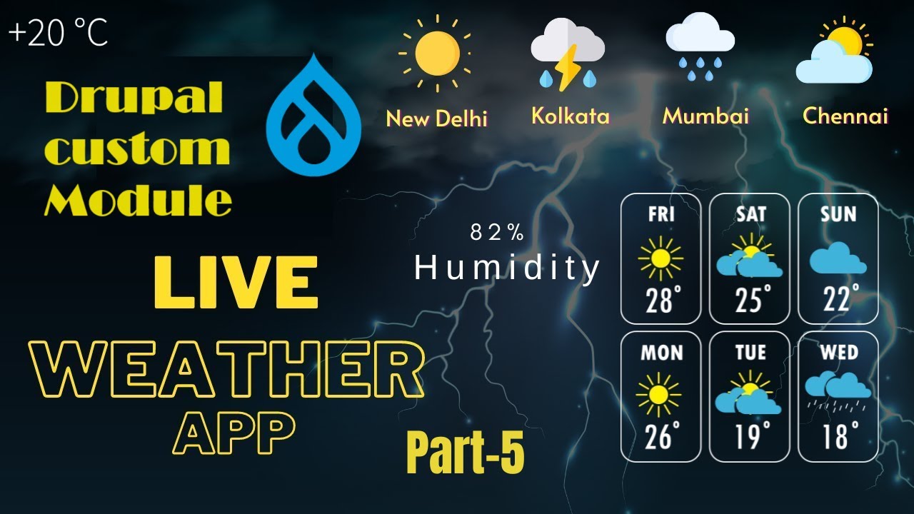 Creating a Weather App Using Drupal, CSS and JavaScript | Realtime ...